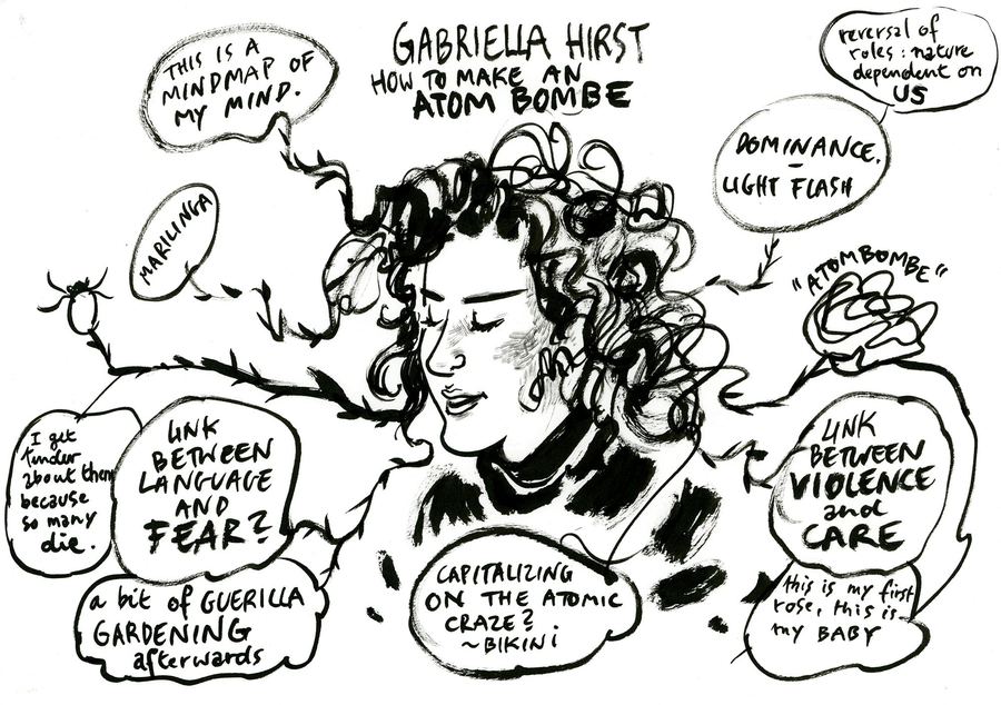 Gabriella Hirst on ‘how to make an atom bombe’, a mind map around her portrait